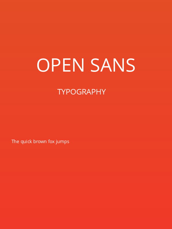 Open Sans Poster