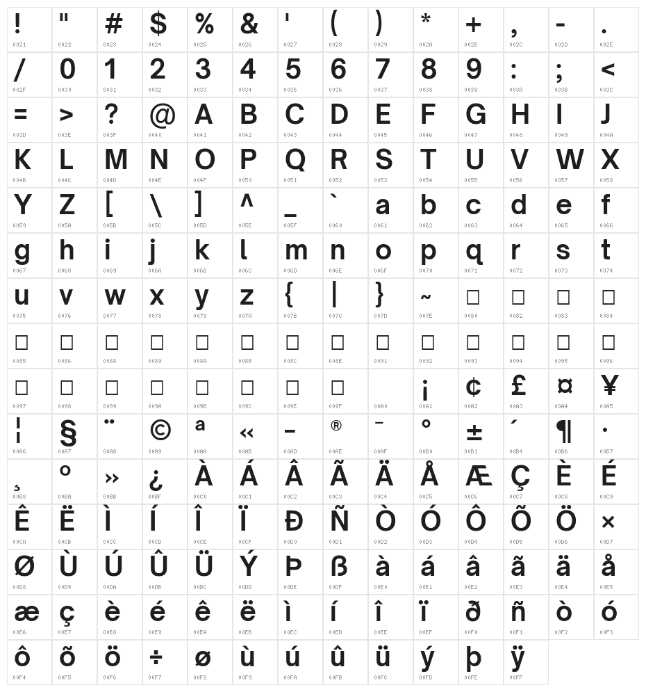 Open Sauce One Bold Character Map