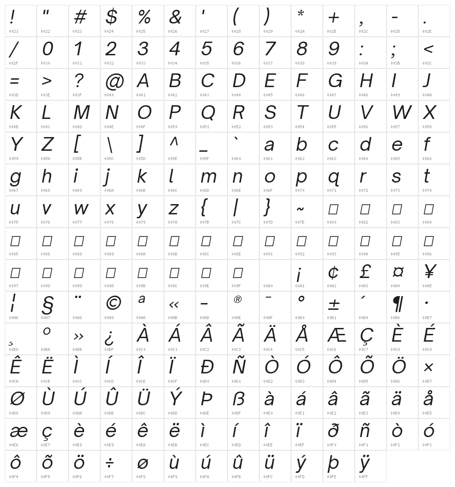 Open Sauce One Italic Character Map