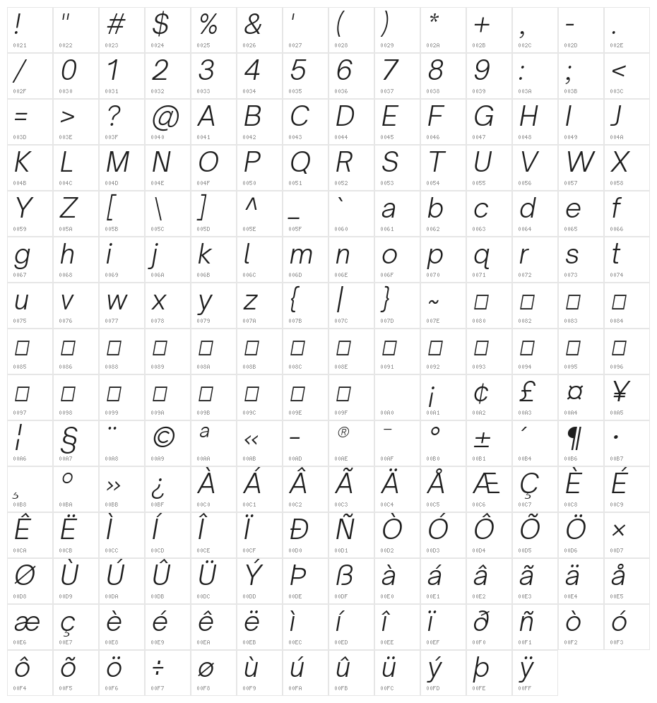 Open Sauce One Light Italic Character Map