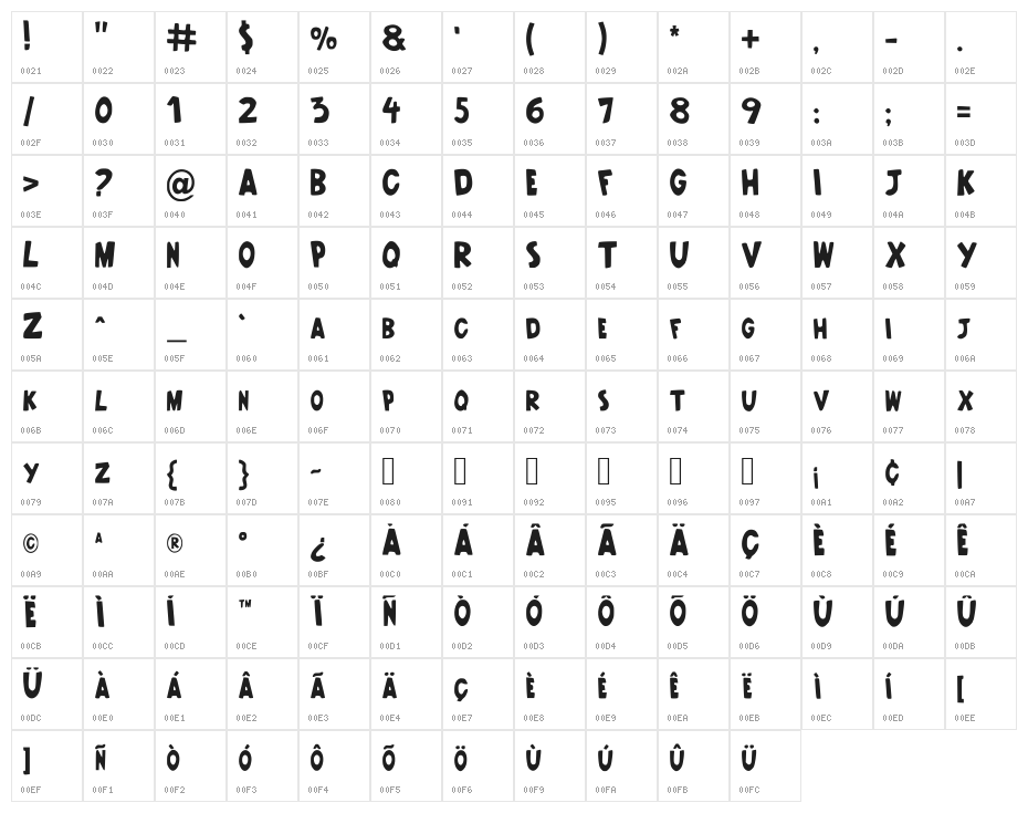Open Season Regular Character Map