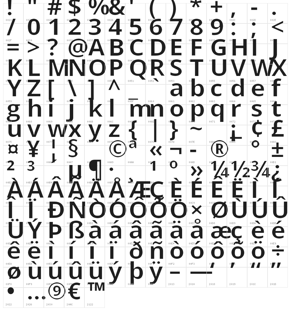 Open Shqip Sans Character Map