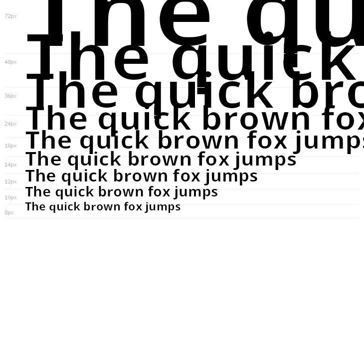 Open Shqip Sans Waterfall