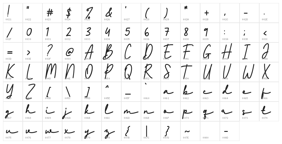 Open Story DEMO! DEMO! Character Map