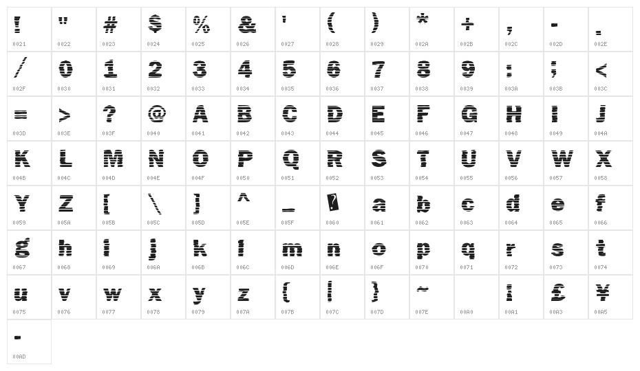 OpenBars Character Map