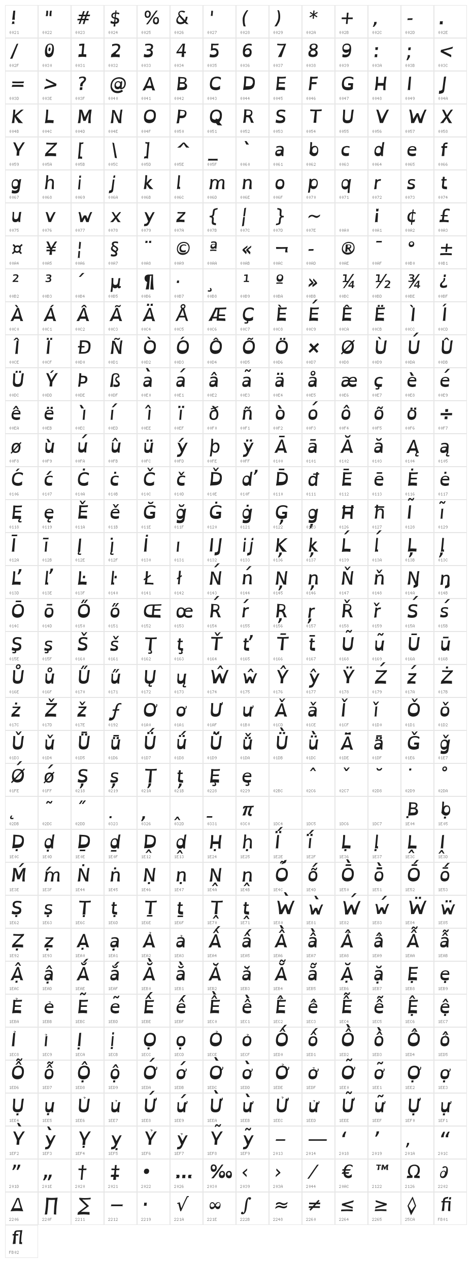 OpenDyslexic Bold Italic Character Map