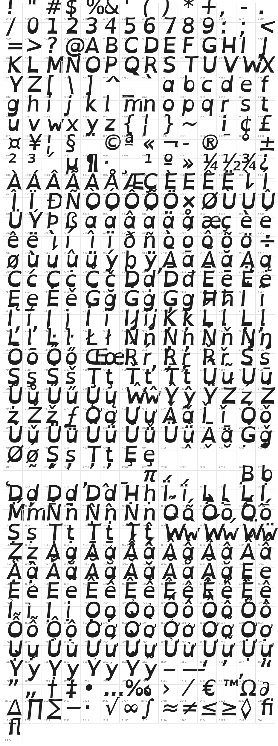 OpenDyslexicAlta Bold Italic Character Map