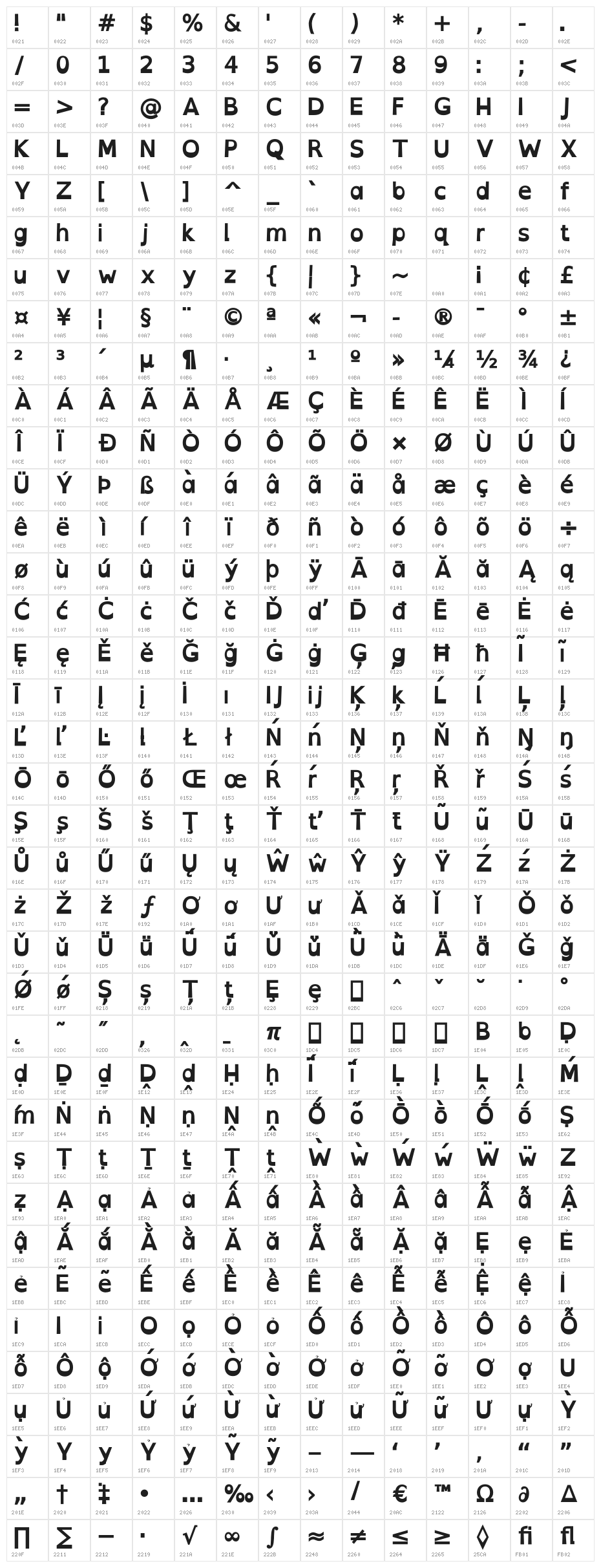 OpenDyslexicAlta Bold Character Map