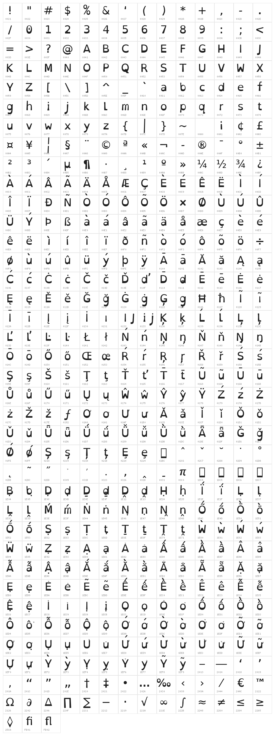 OpenDyslexicMono Character Map