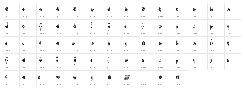 OpenLounge Character Map