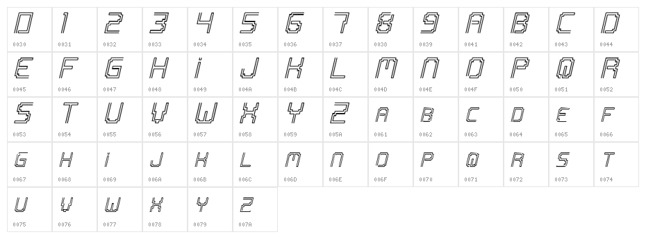 OpenMind Italic Character Map