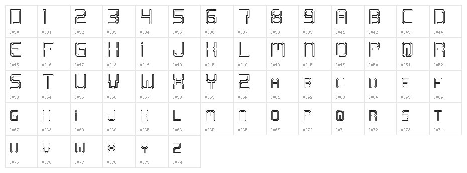 OpenMind Character Map