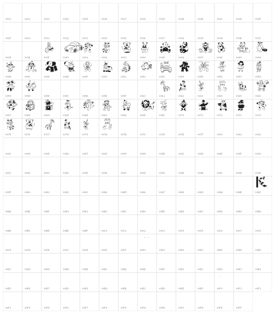 OpenParlament Character Map