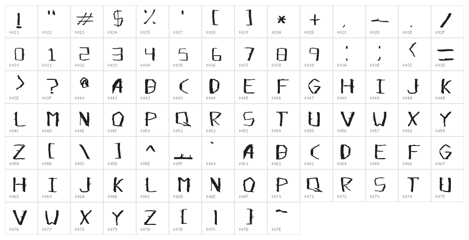 OpenSticks Character Map
