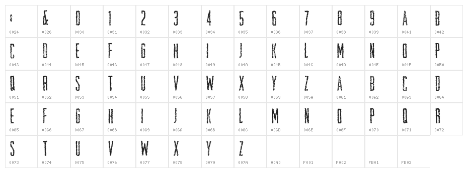 OpenStore Character Map