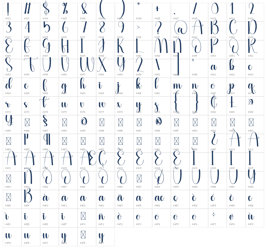 Openbook Character Map
