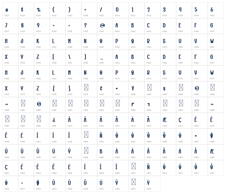 Opening Christmas Character Map