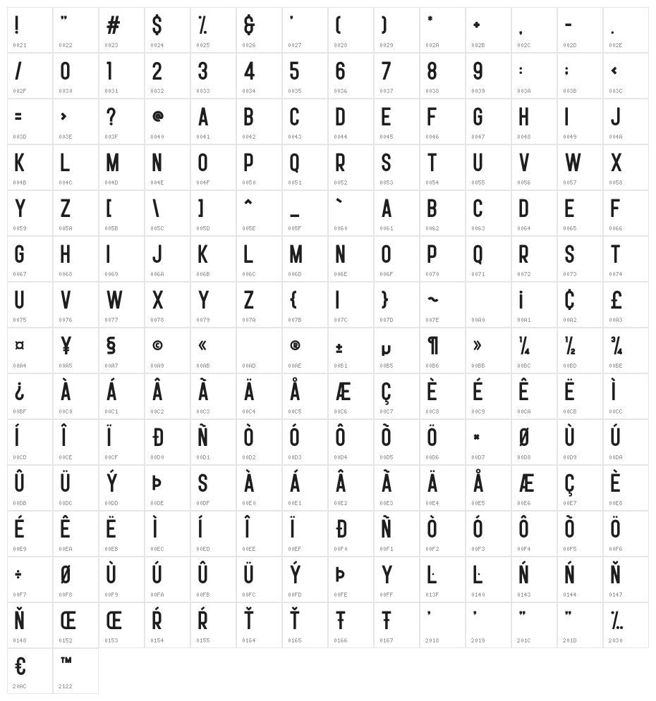 Opera Demo Character Map
