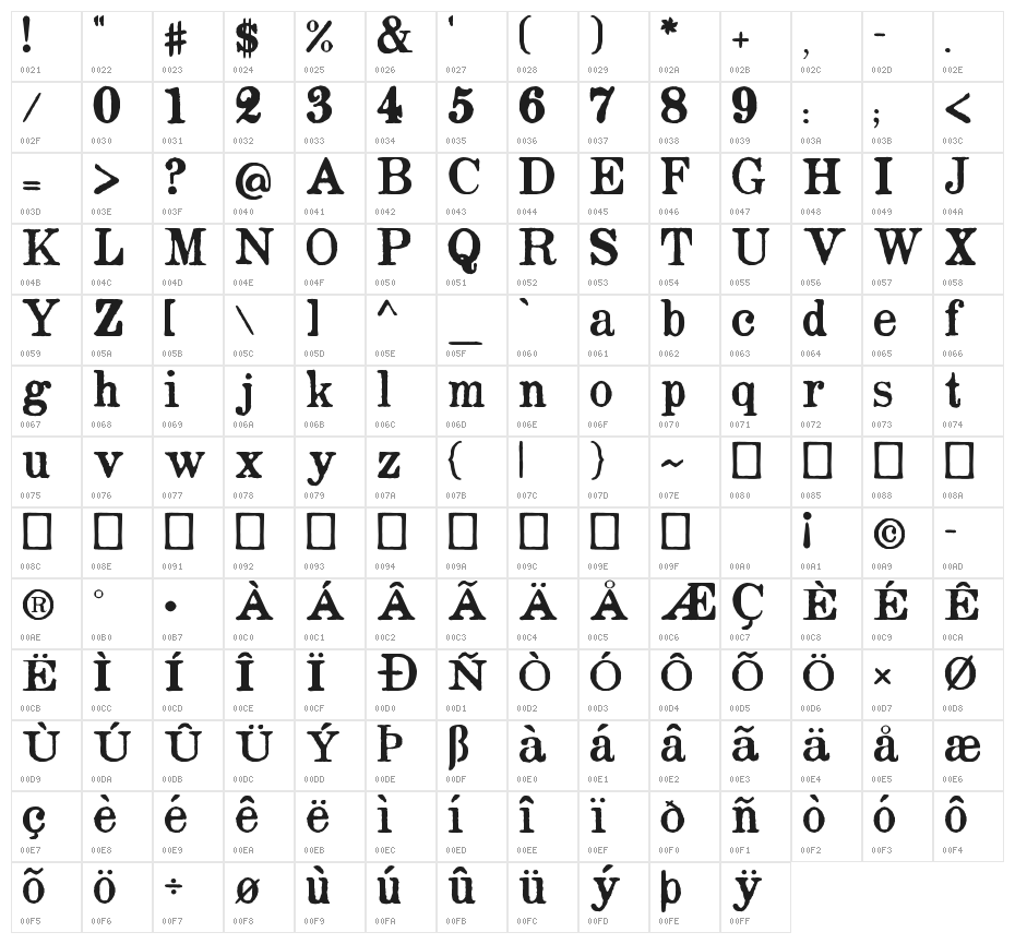 Opera-Lyrics Smooth Character Map