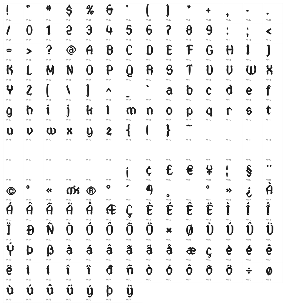 OperaSemper Character Map