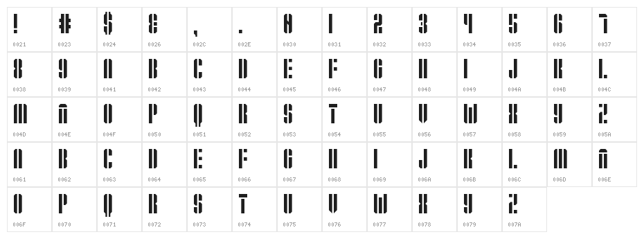 Operation Regular Character Map