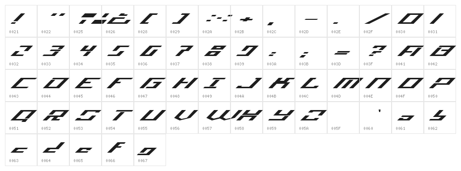 Operational Amplifier Character Map