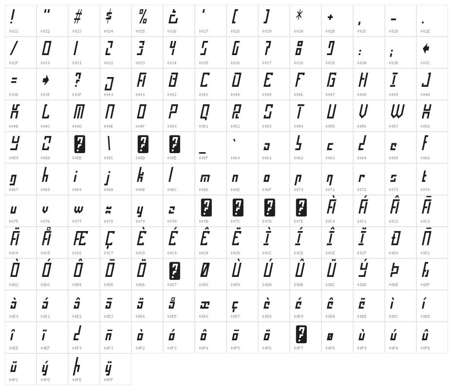 OperationalAmplifier-Regular Character Map
