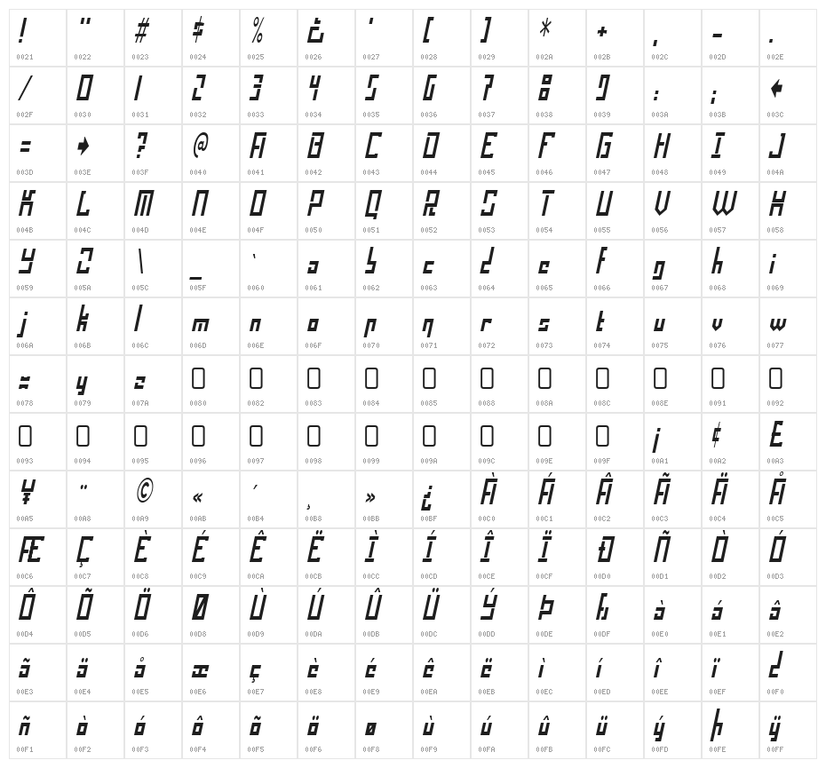 OperationalAmplifier-Regular Character Map