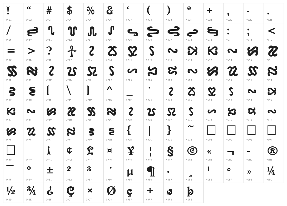 Ophidean Runes Character Map