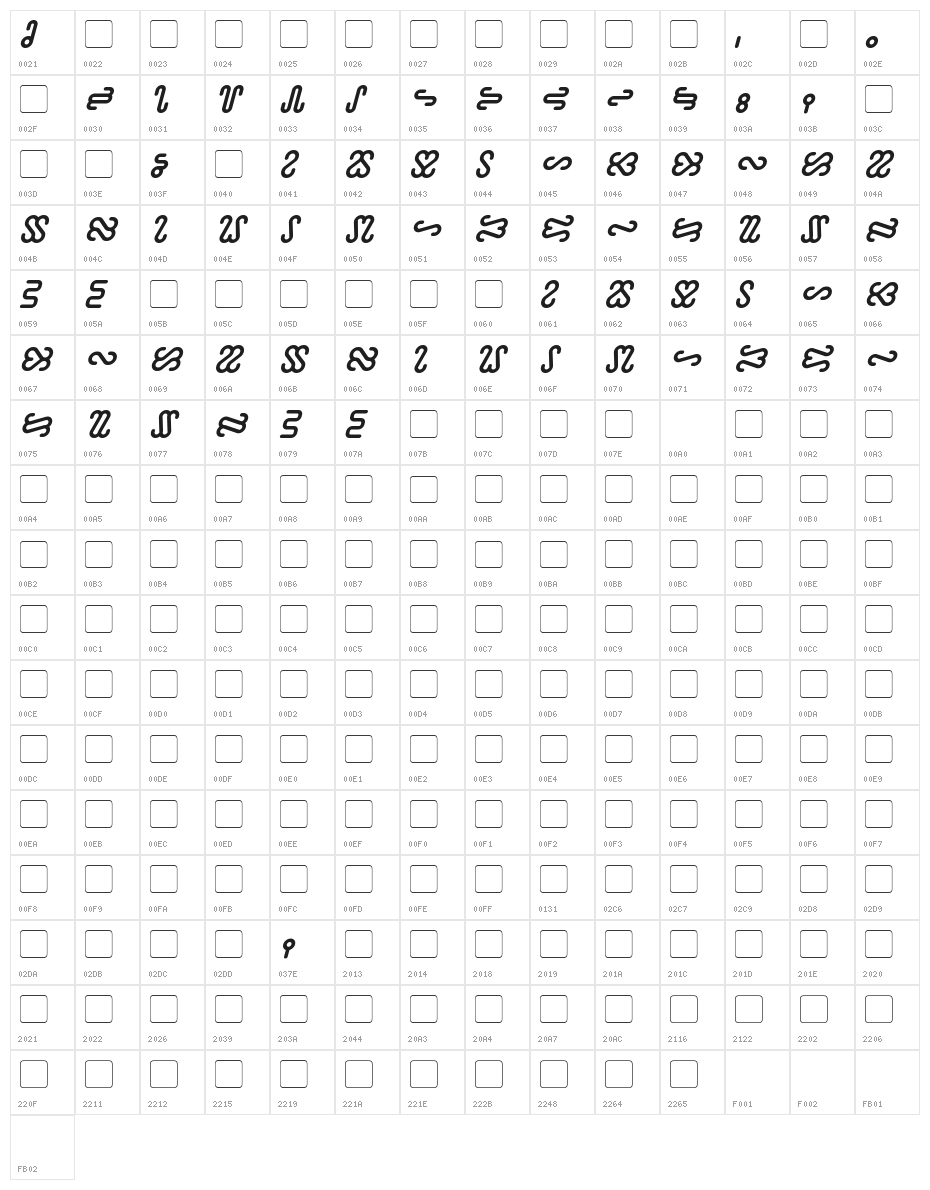 Ophidian Bold Italic Character Map