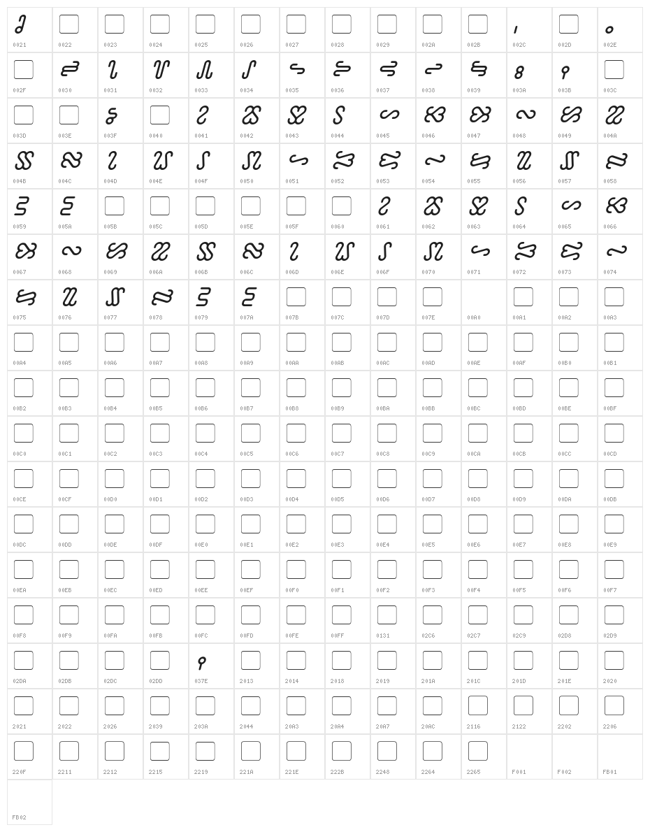 Ophidian Italic Character Map
