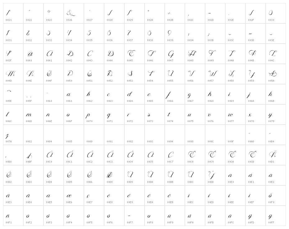 Ophélia Script Light Character Map