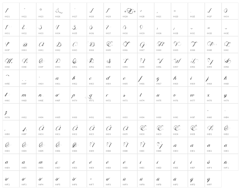 Ophélia Script Character Map