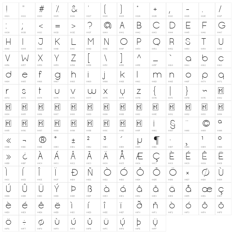 Opificio Light Character Map