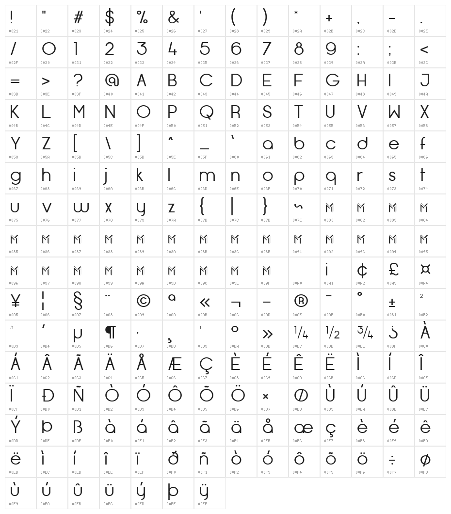 Opificio Neue Character Map