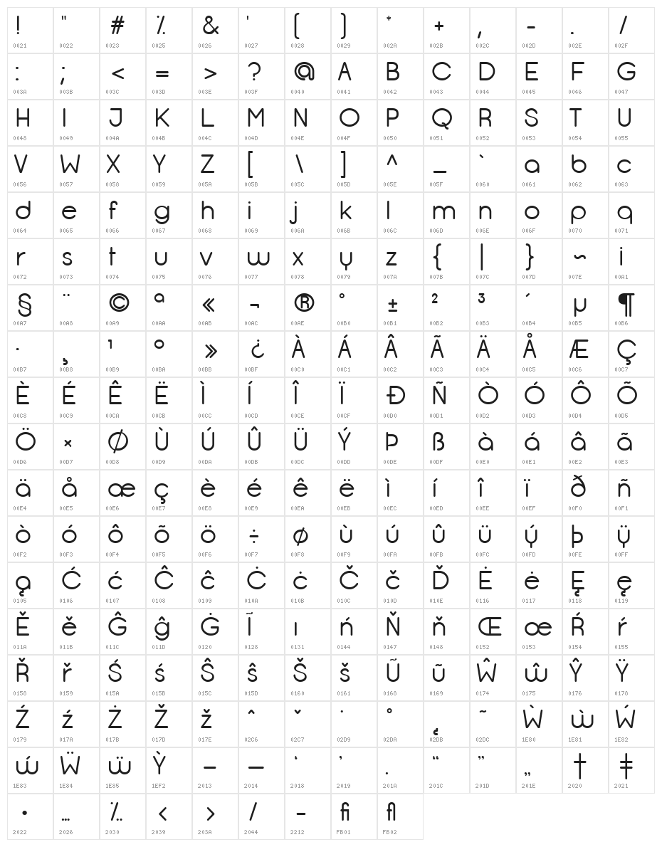 Opificio Regular-Rounded Character Map