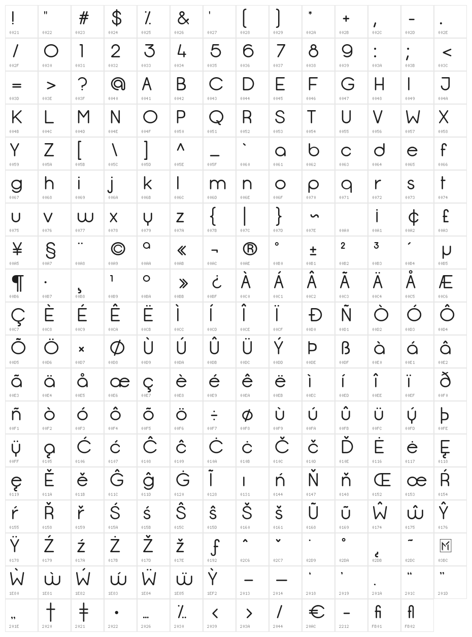 Opificio Regular-Rounded Character Map