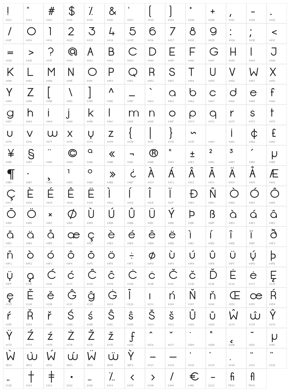 Opificio Regular Character Map