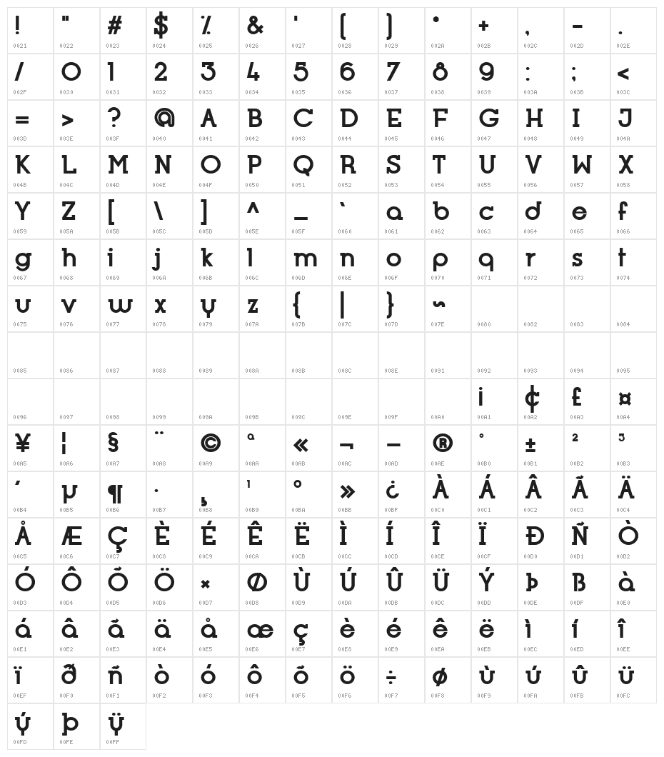 Opificio Serif Bold Character Map