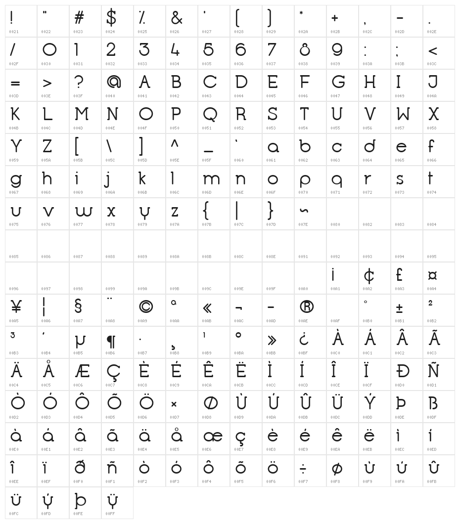 Opificio Serif Rounded Character Map