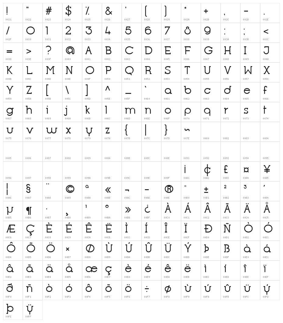 Opificio Serif Character Map