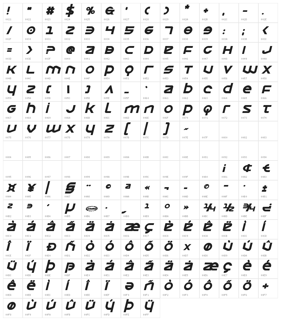 Opilio Bold Italic Character Map