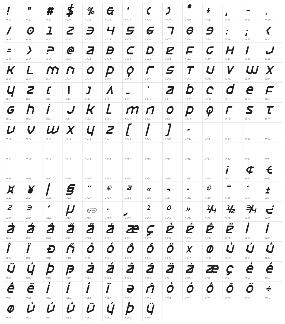 Opilio Condensed Italic Character Map