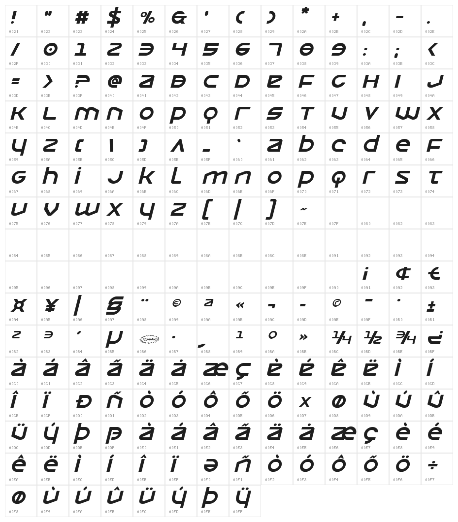 Opilio Italic Character Map