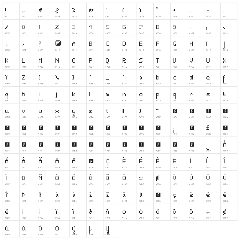 Opirus OPIK Regular Character Map