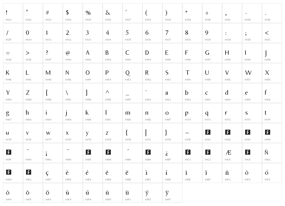 Opirus Semi-Serif Regular Character Map