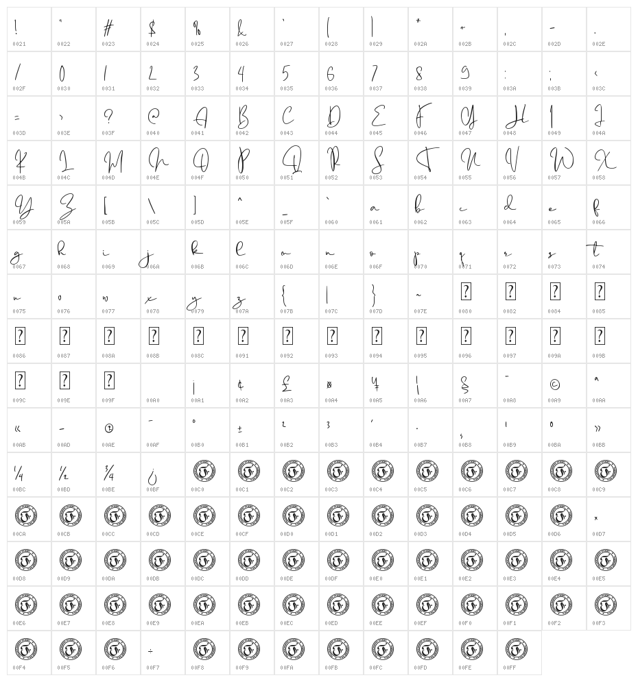 Opolite Personal Use Only !!! Character Map