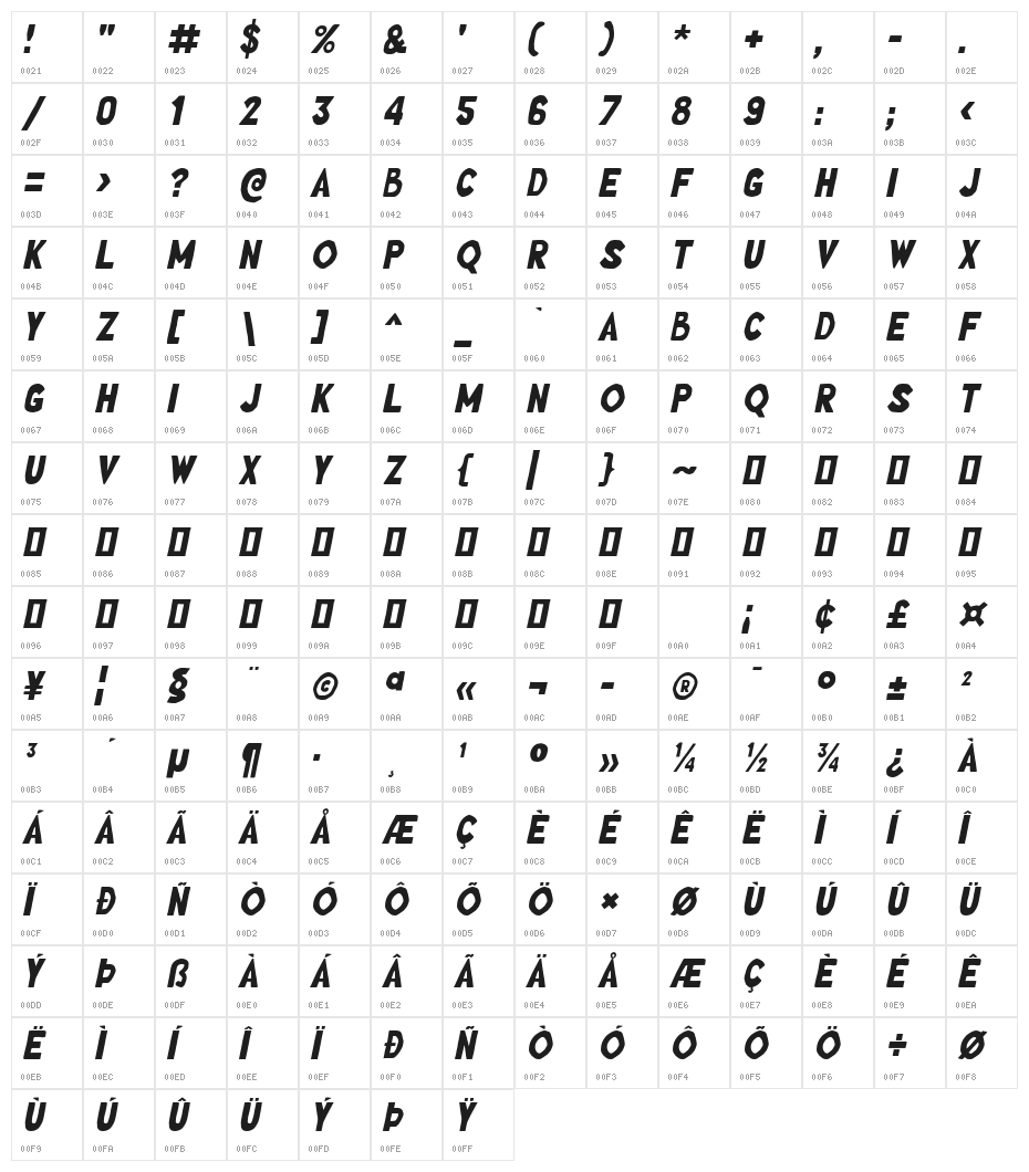 Opsilon Italic Character Map
