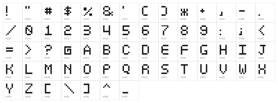 Optiate Character Map
