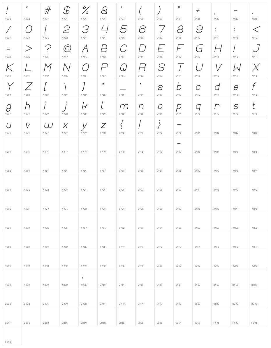 Optical Fiber Bold Italic Character Map